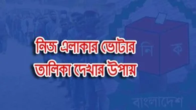 ভোটার তালিকা দেখার উপায়
