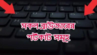 all browser shortcut keys