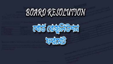 Board Resolution Format