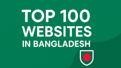 Top 100 Websites in Bangladesh